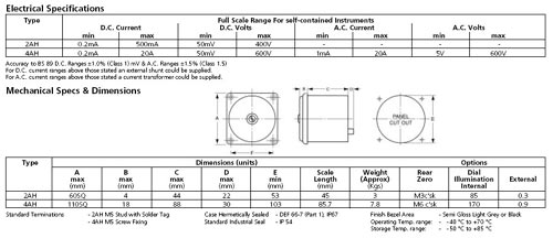 Electrical Specifications