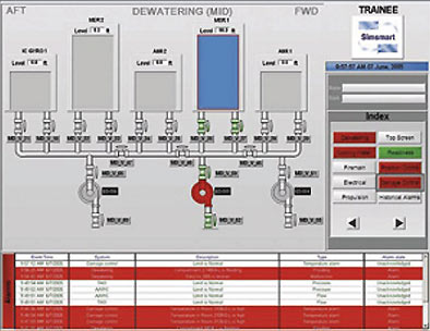 HMI PC Screen Captures